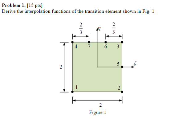 Problem 1 . [ 1 5 pts ] Derive the interpolation