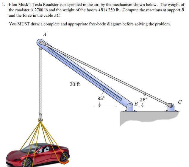 how to set up properly