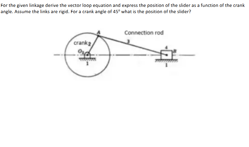 For the given linkage derive the vector loop