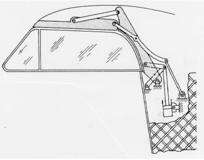 1 . Draw the kinematic diagram 2 . Determine the