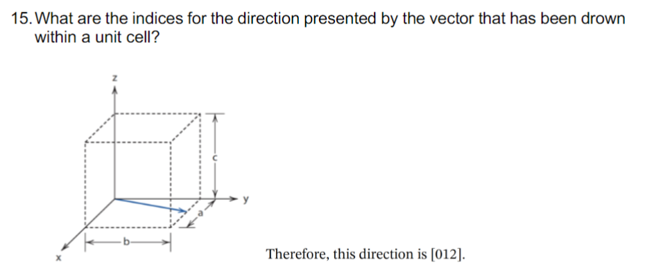 What are the indices for the direction presented