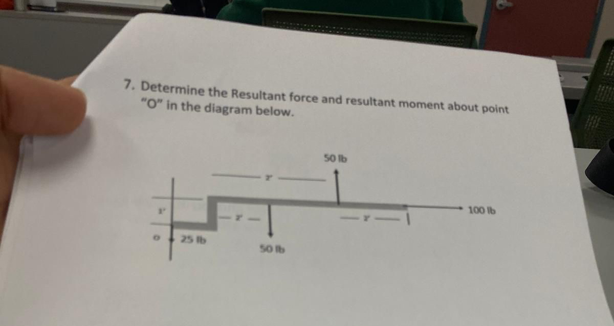 Determine the Resultant force and resultant