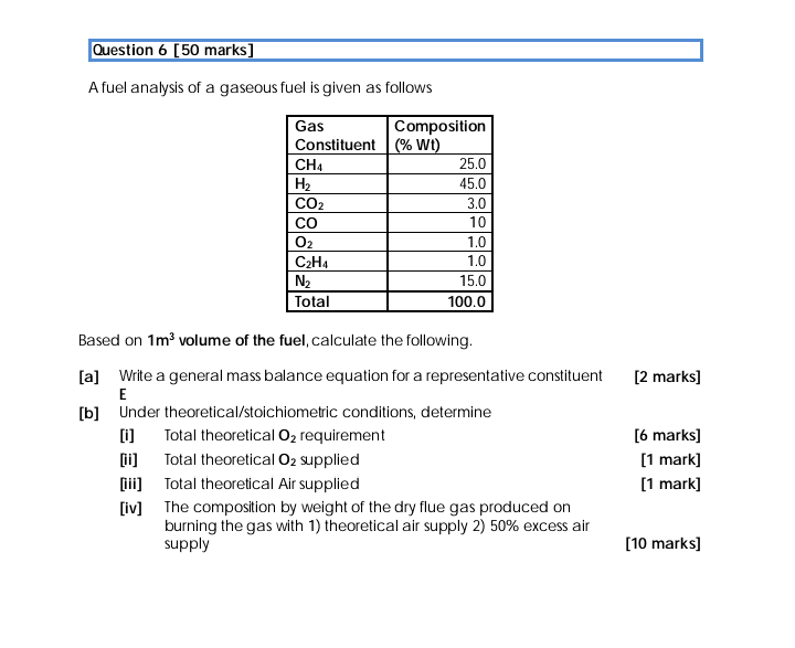 Question 6 [ 5 0 marks ] A fuel analysis of a