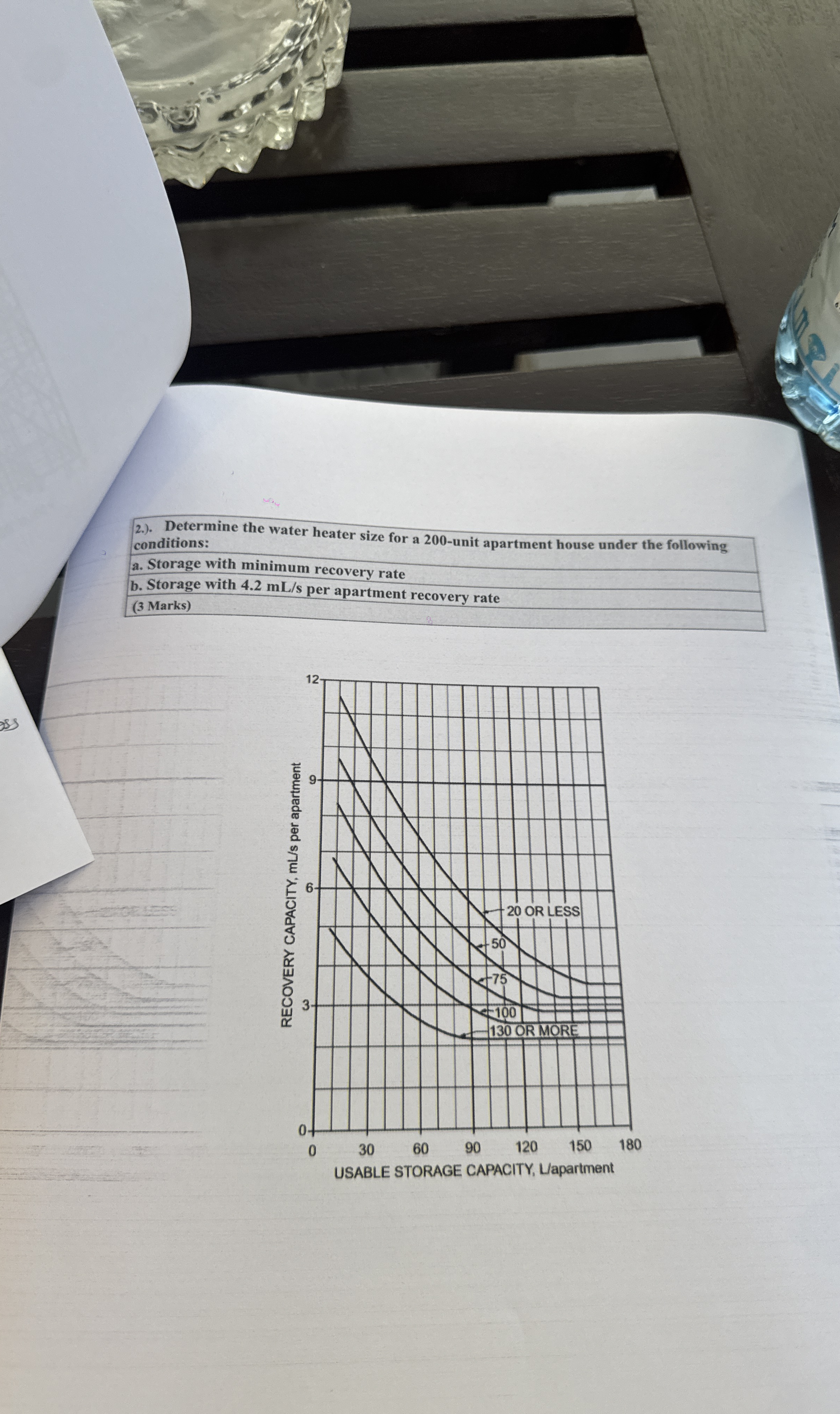 2 . ) . Determine the water heater size for a 2 0
