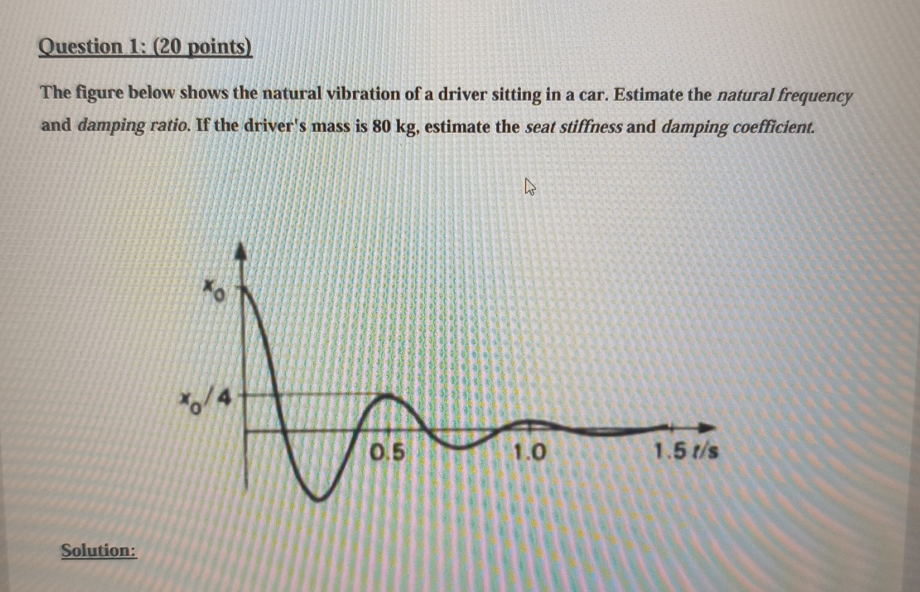 Question 1 : ( 2 0 points ) The figure below
