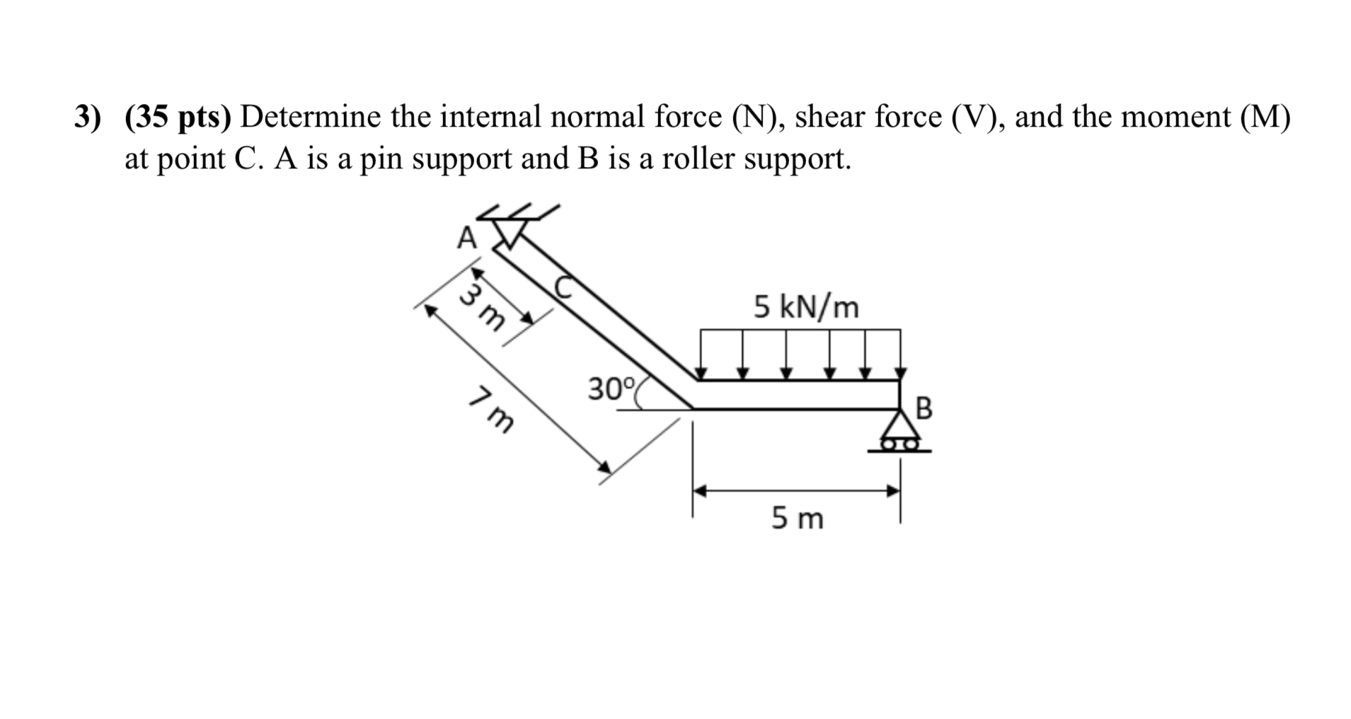 ( 3 5 pts ) Determine the internal normal force (