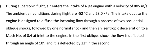 During supersonic flight, air enters the intake