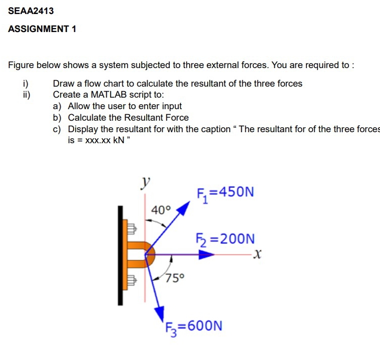 SEAA 2 4 1 3 ASSIGNMENT 1 Figure below shows a