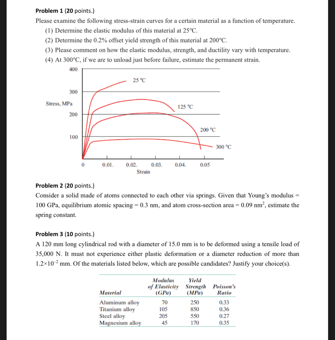 Problem 1 ( 2 0 points. ) Please examine the