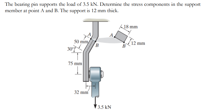 The bearing pin supports the load of 3 . 5 kN .