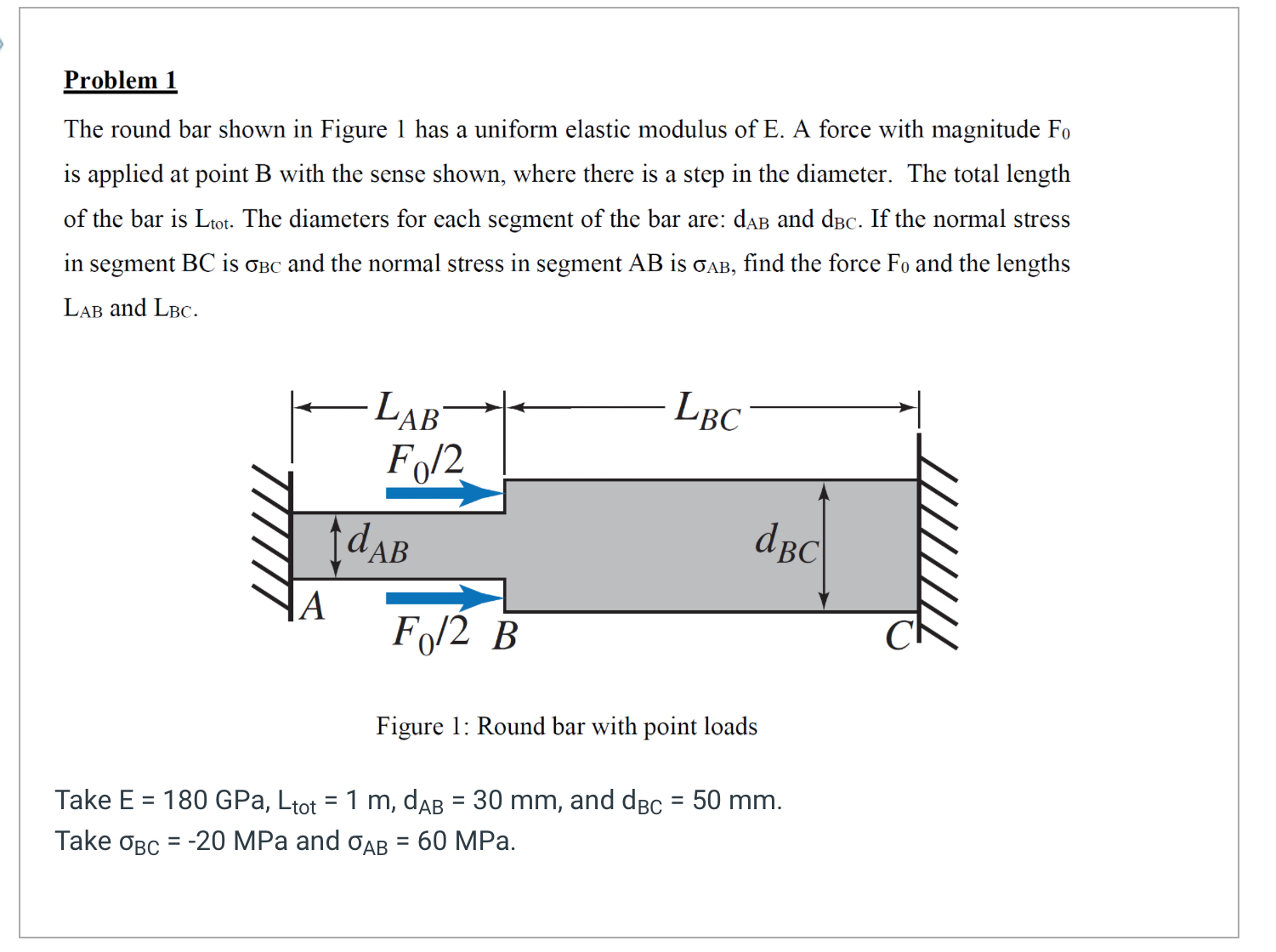 Problem 1 The round bar shown in Figure 1 has a