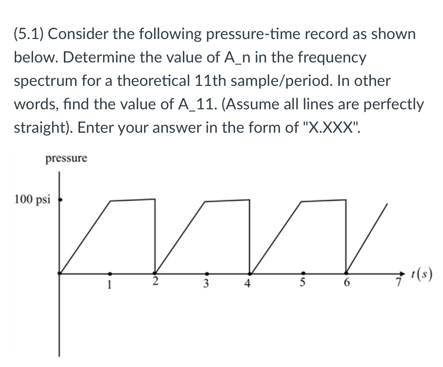 ( 5 . 1 ) Consider the following pressure - time