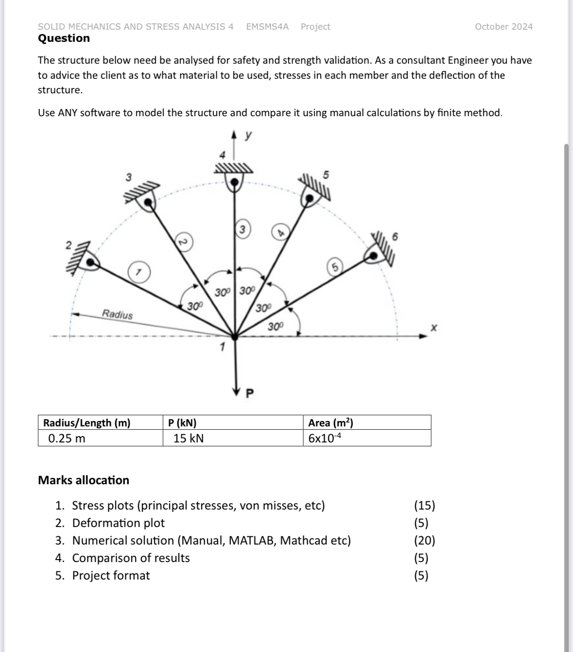 Good day . I hope you are well . Can i be