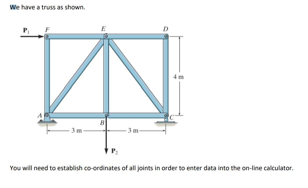We have a truss as shown. You will need to