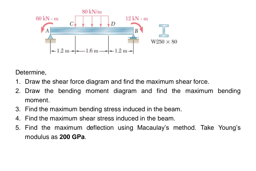 Determine, 1 . Draw the shear force diagram and