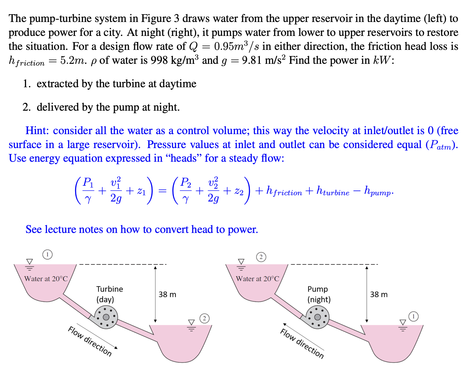 The pump - turbine system in Figure 3 draws water