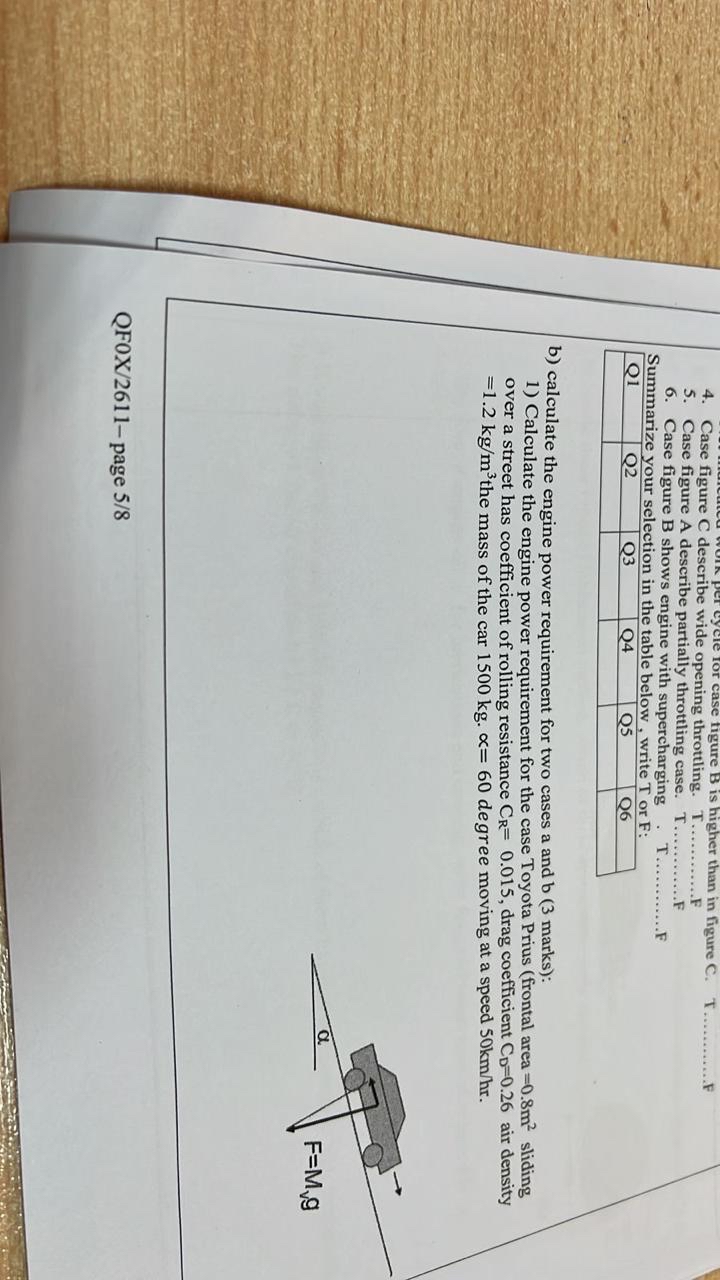 Case figure C describe wide opening throttling.