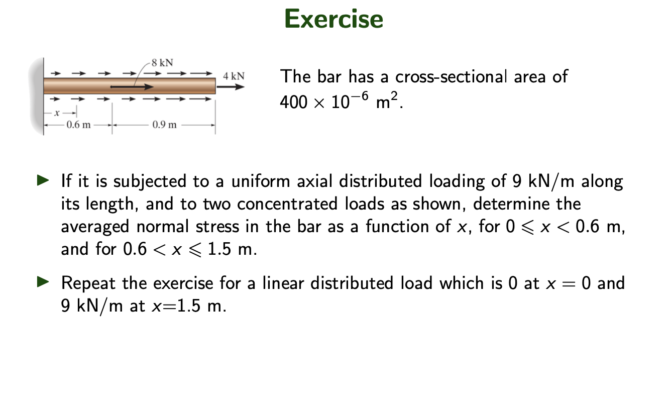 Exercise The bar has a cross - sectional area of