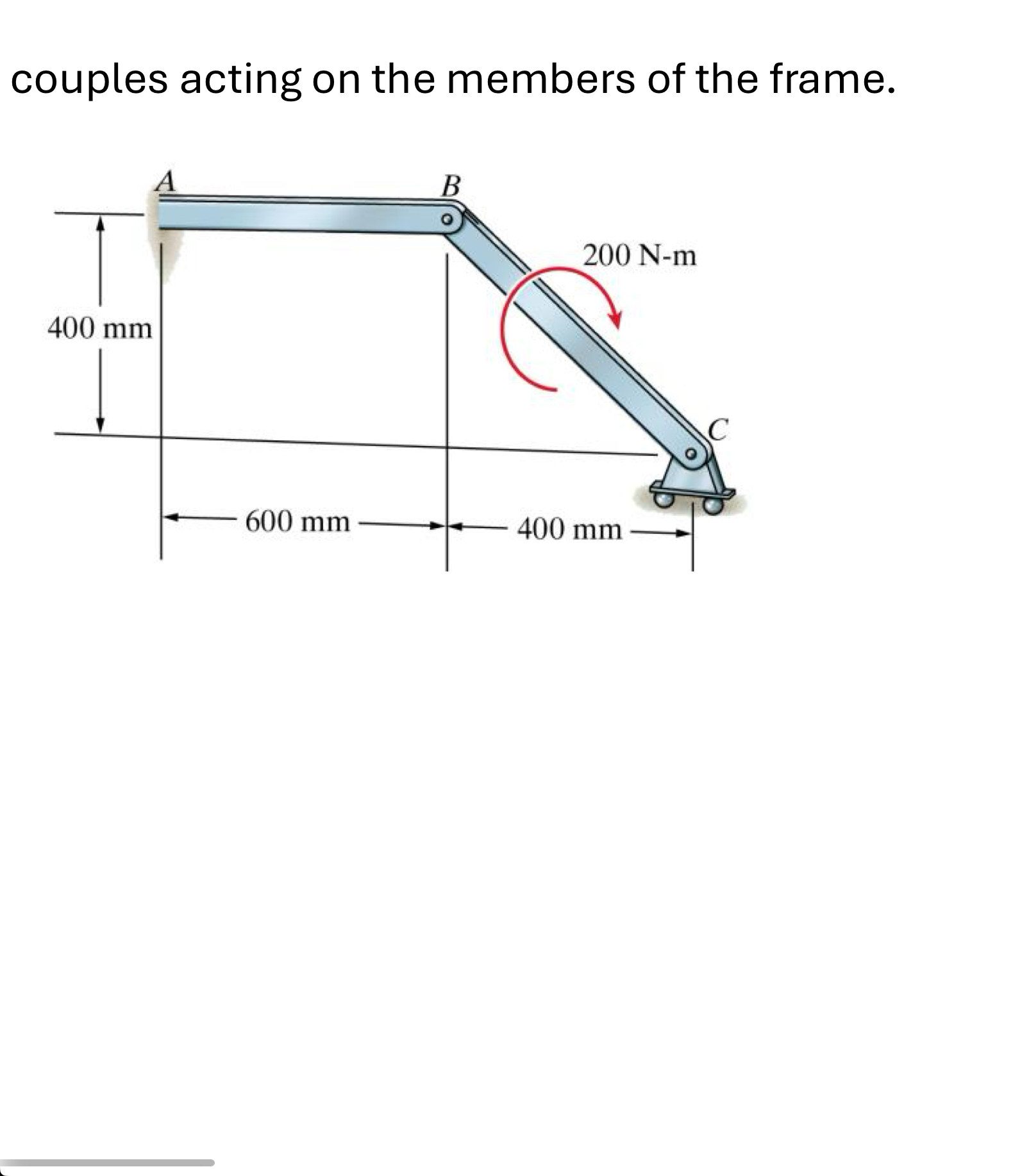 couples acting on the members of the frame.