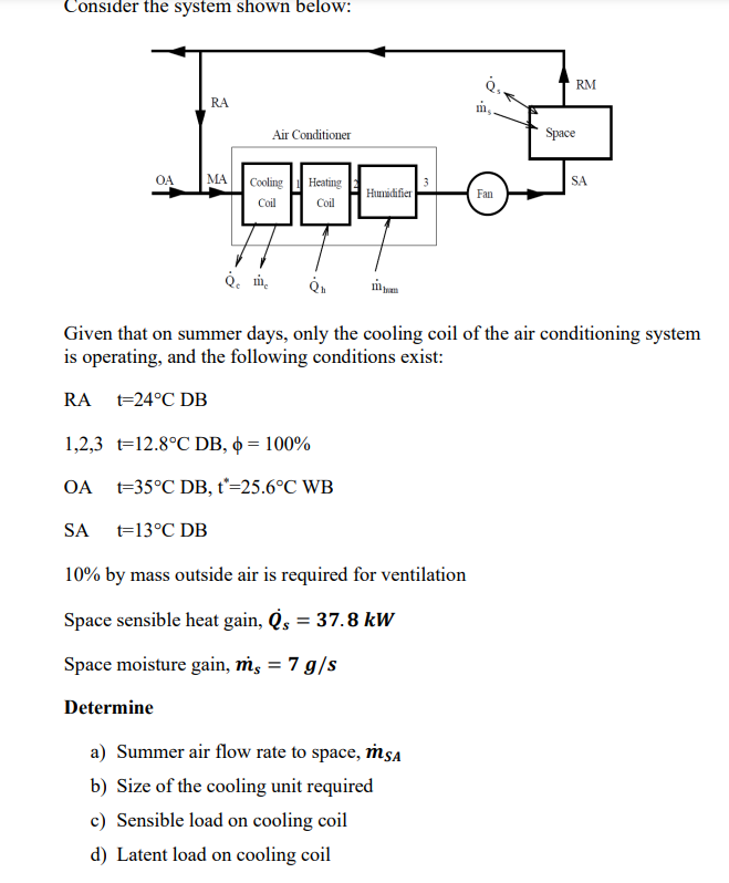 Consider the system shown below: Given that on