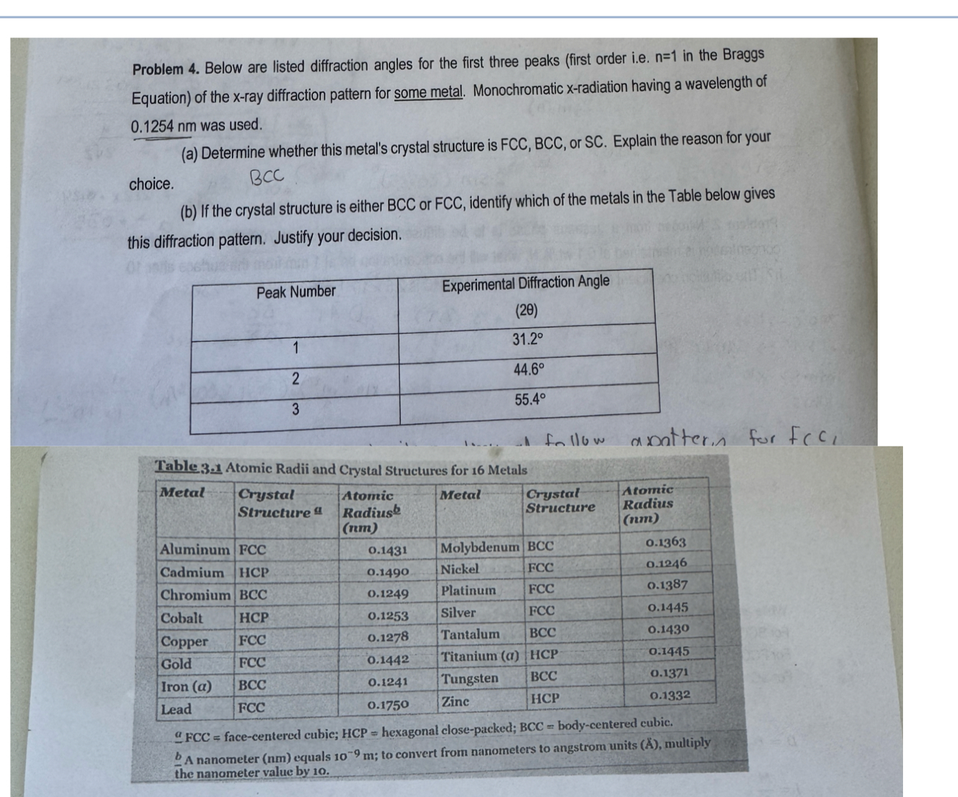 Problem 4 . Below are listed diffraction angles