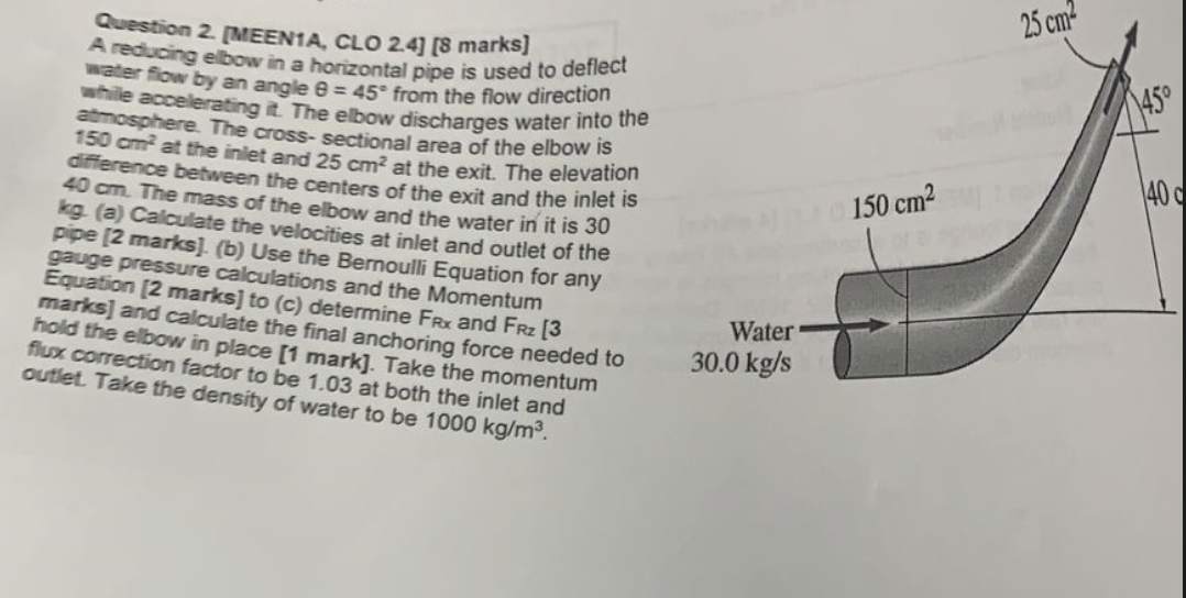 Question 2 [ MEENIA , CLO 2 . 4 ] [ 8 marks ] A