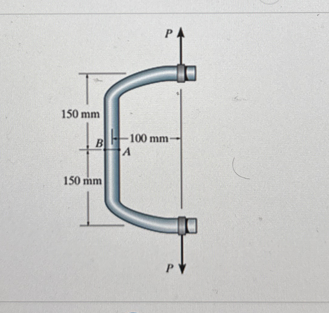 The rod in ( Figure 1 ) has a diameter of 5 0 mm