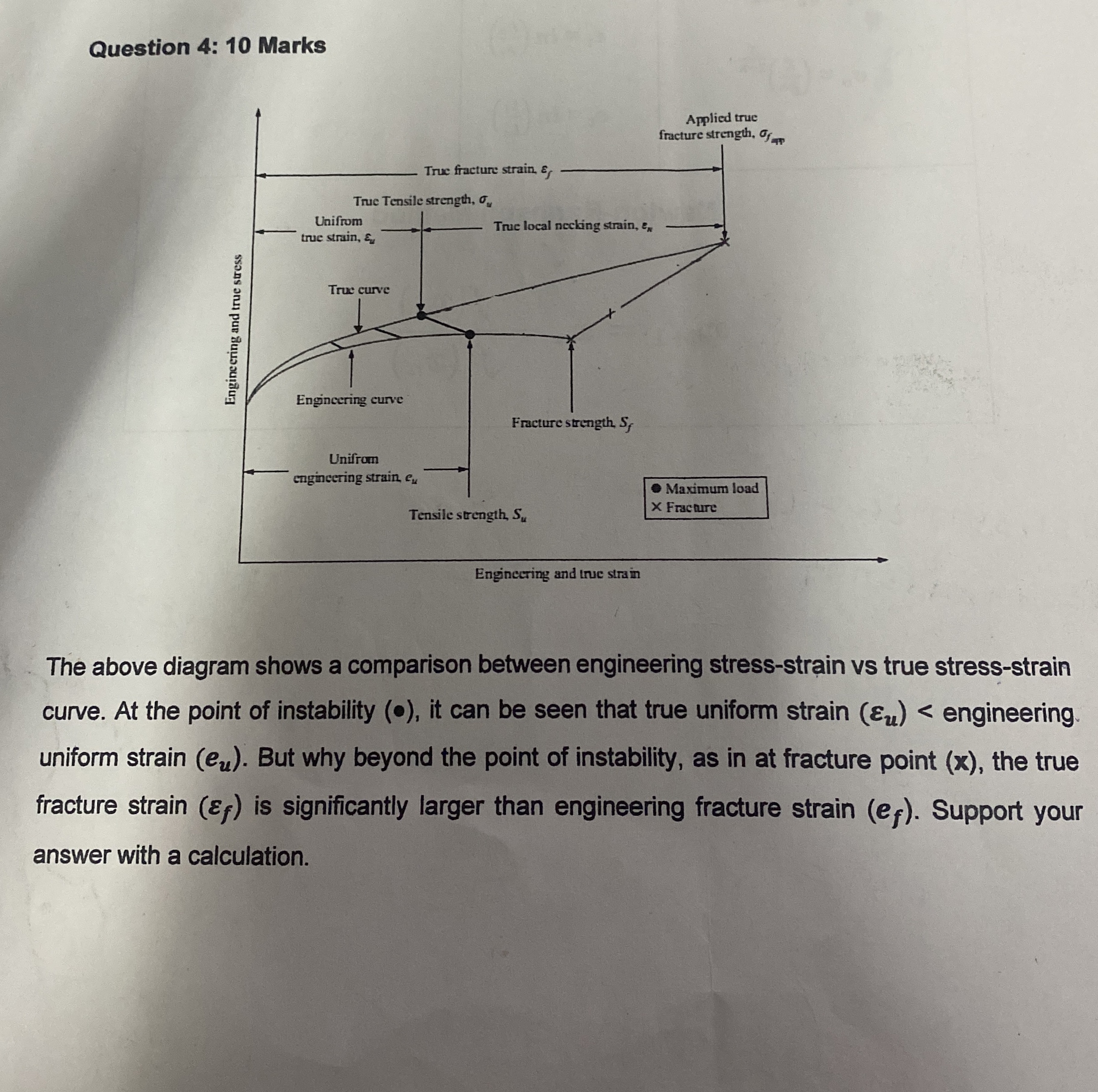 Question 4 : 1 0 Marks The above diagram shows a
