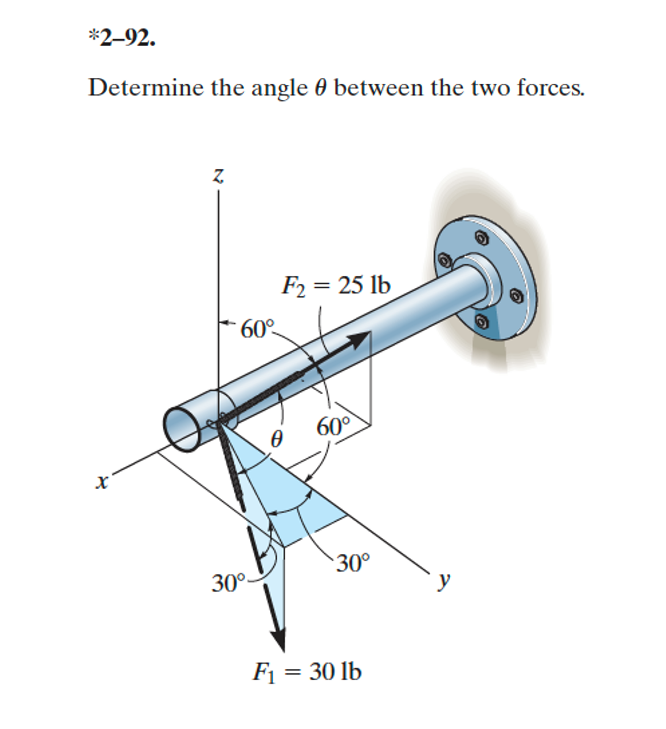 * 2 - 9 2 . Determine the angle between the two