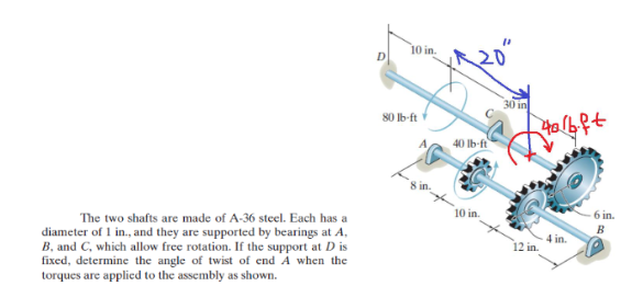 Please inlcude the torque FBD and show the cuts