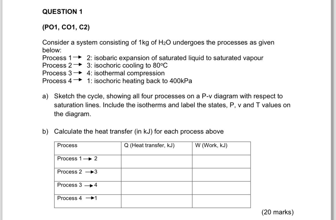 QUESTION 1 ( PO 1 , CO 1 , C 2 ) Consider a