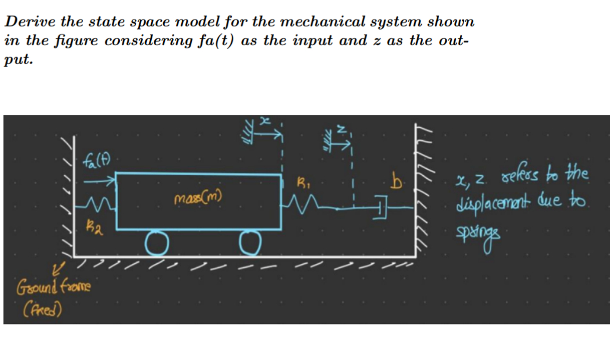 Derive the state space model for the mechanical