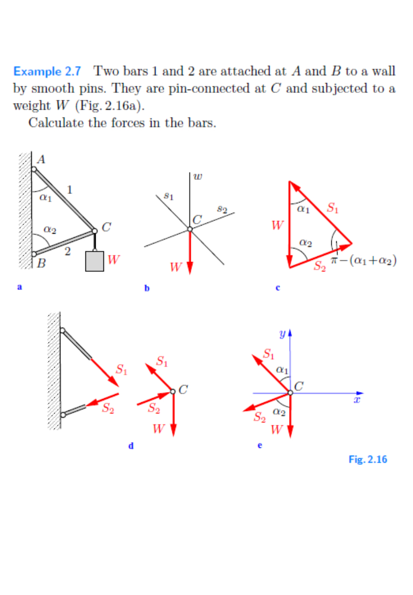 Example 2 . 7 Two bars 1 and 2 are attached at A