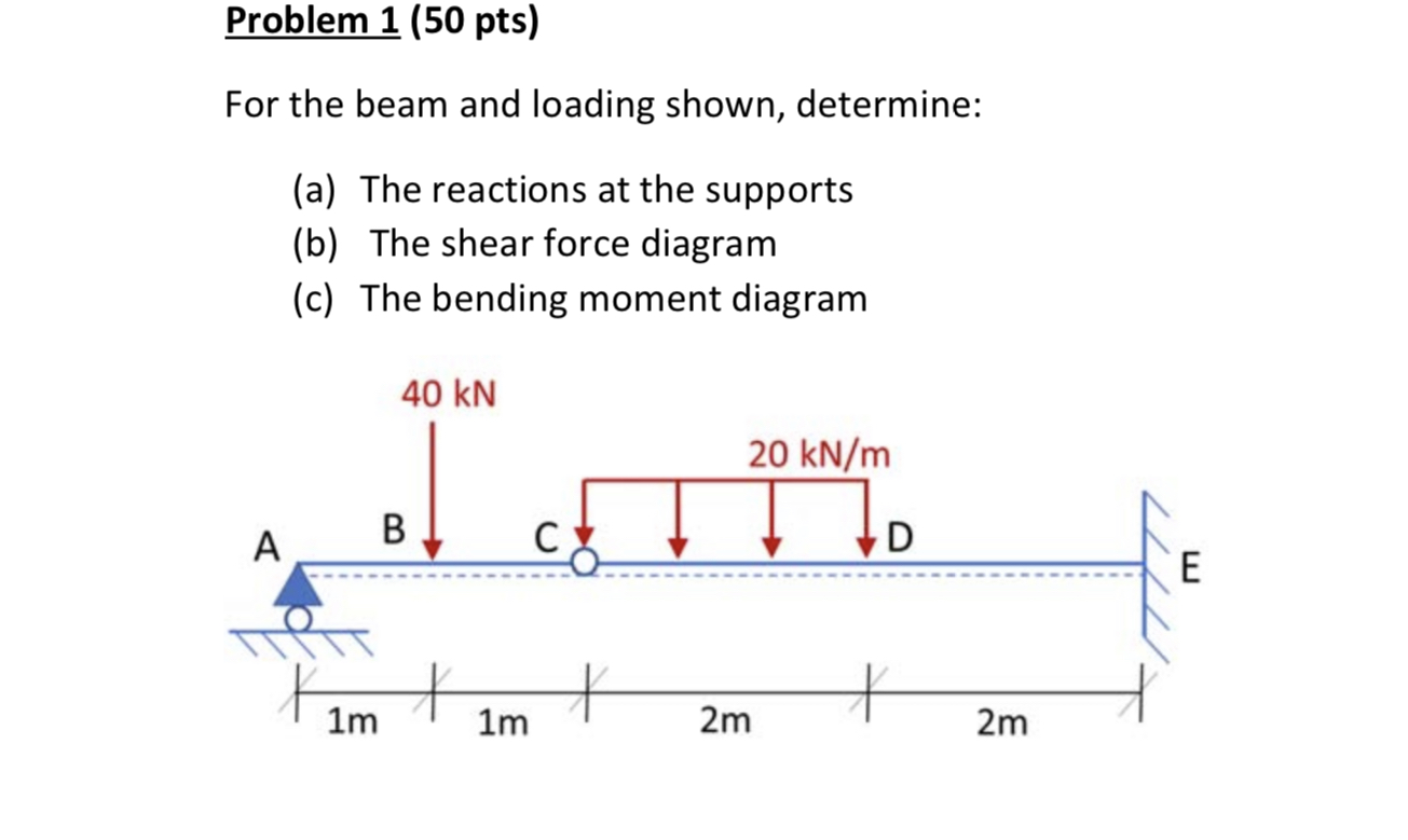 Problem 1 ( 5 0 pts ) For the beam and loading