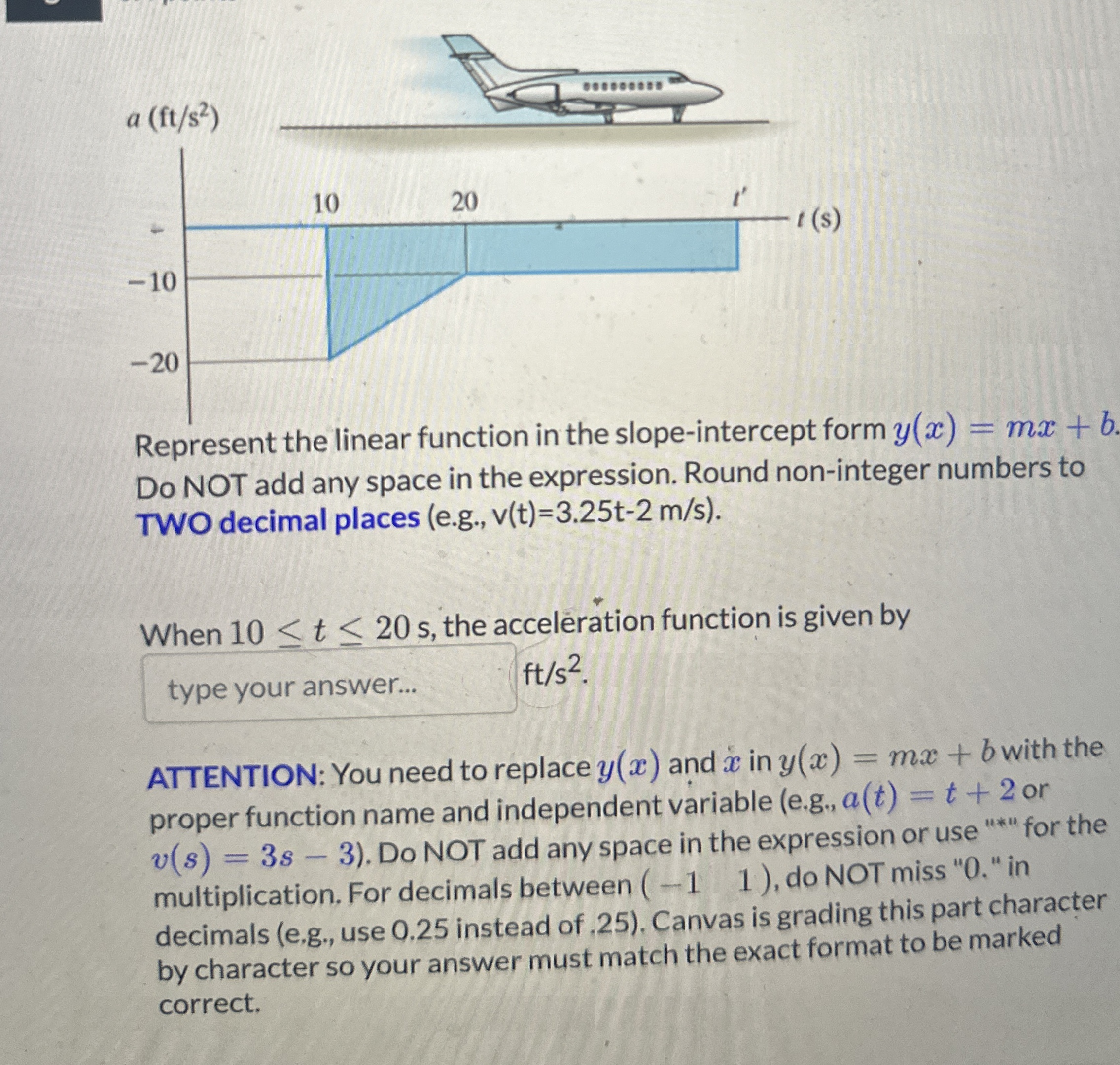 Represent the linear function in the slope -