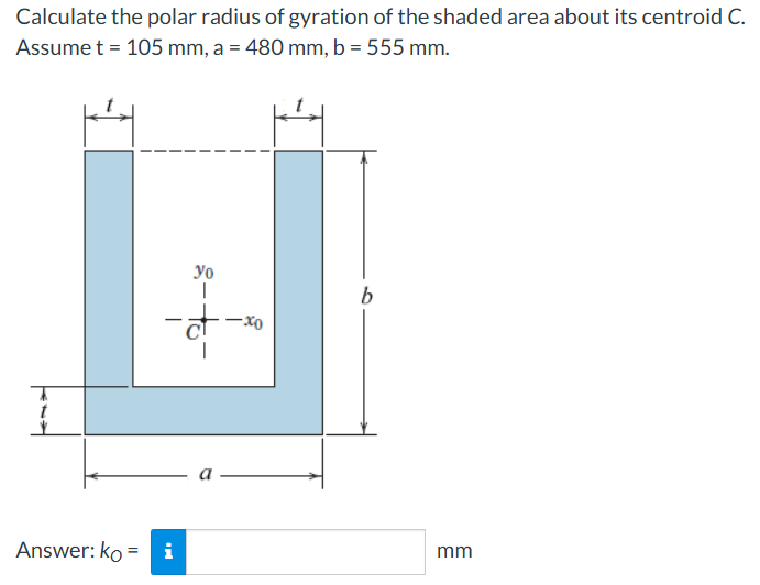 Calculate the polar radius of gyration of the