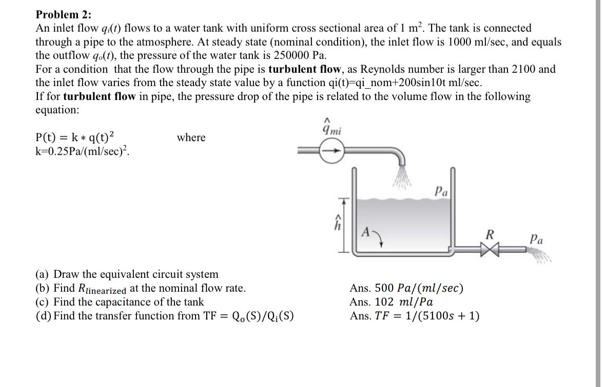Problem 2 : An inlet flow q i ( t ) flows to a