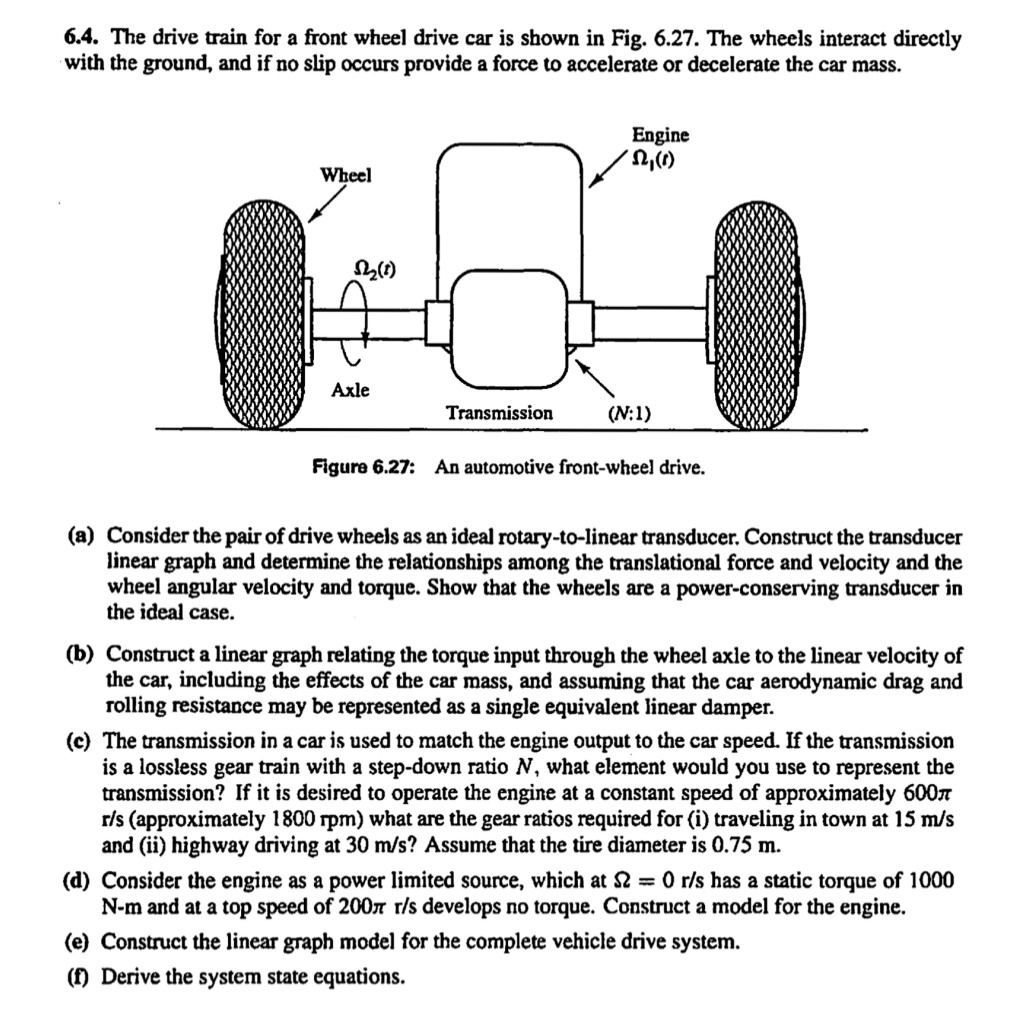 6 . 4 . The drive train for a front wheel drive