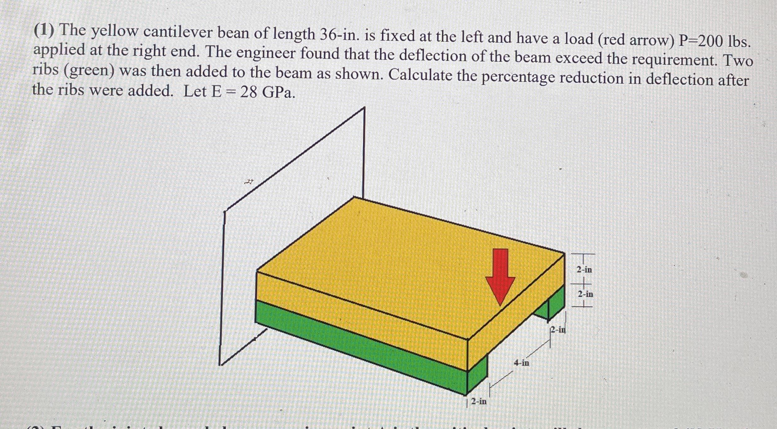 ( 1 ) The yellow cantilever bean of length 3 6 -