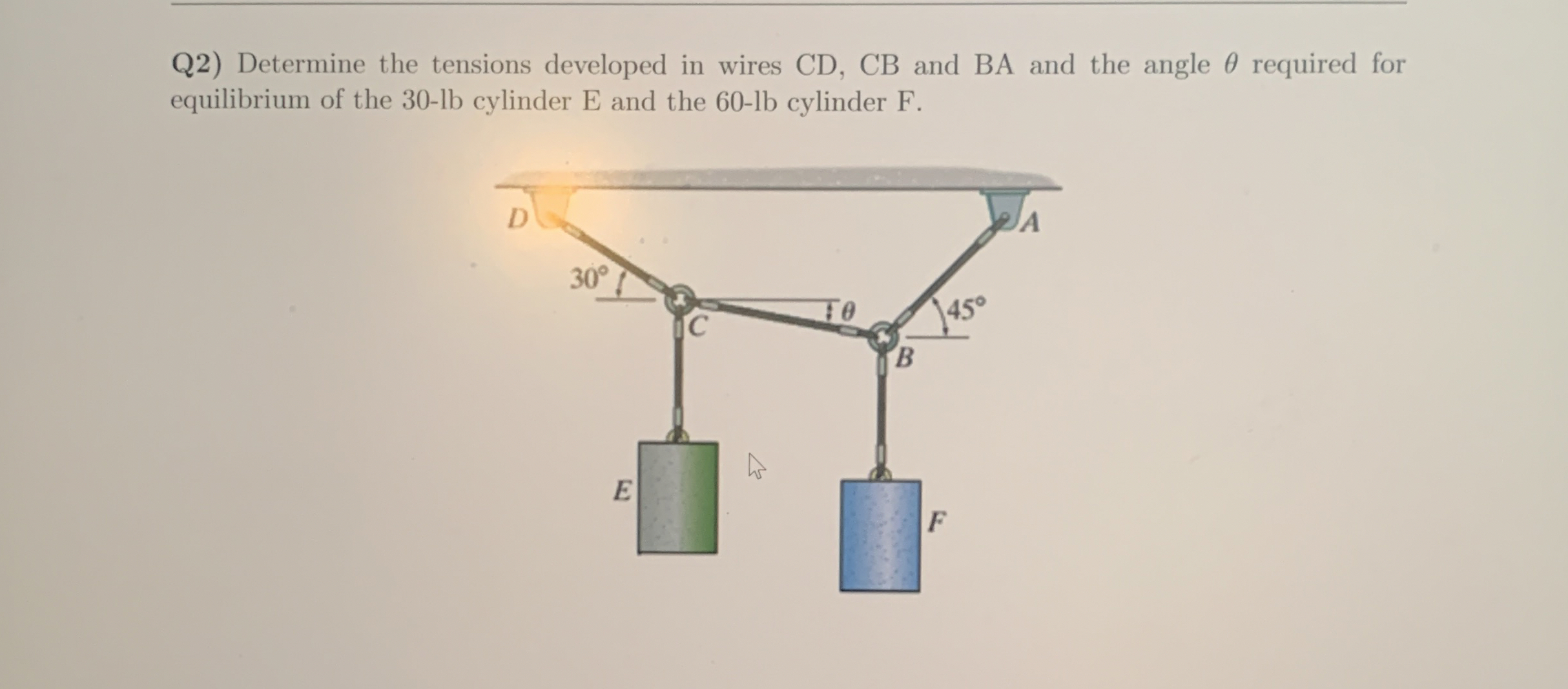 Q 2 ) Determine the tensions developed in wires C
