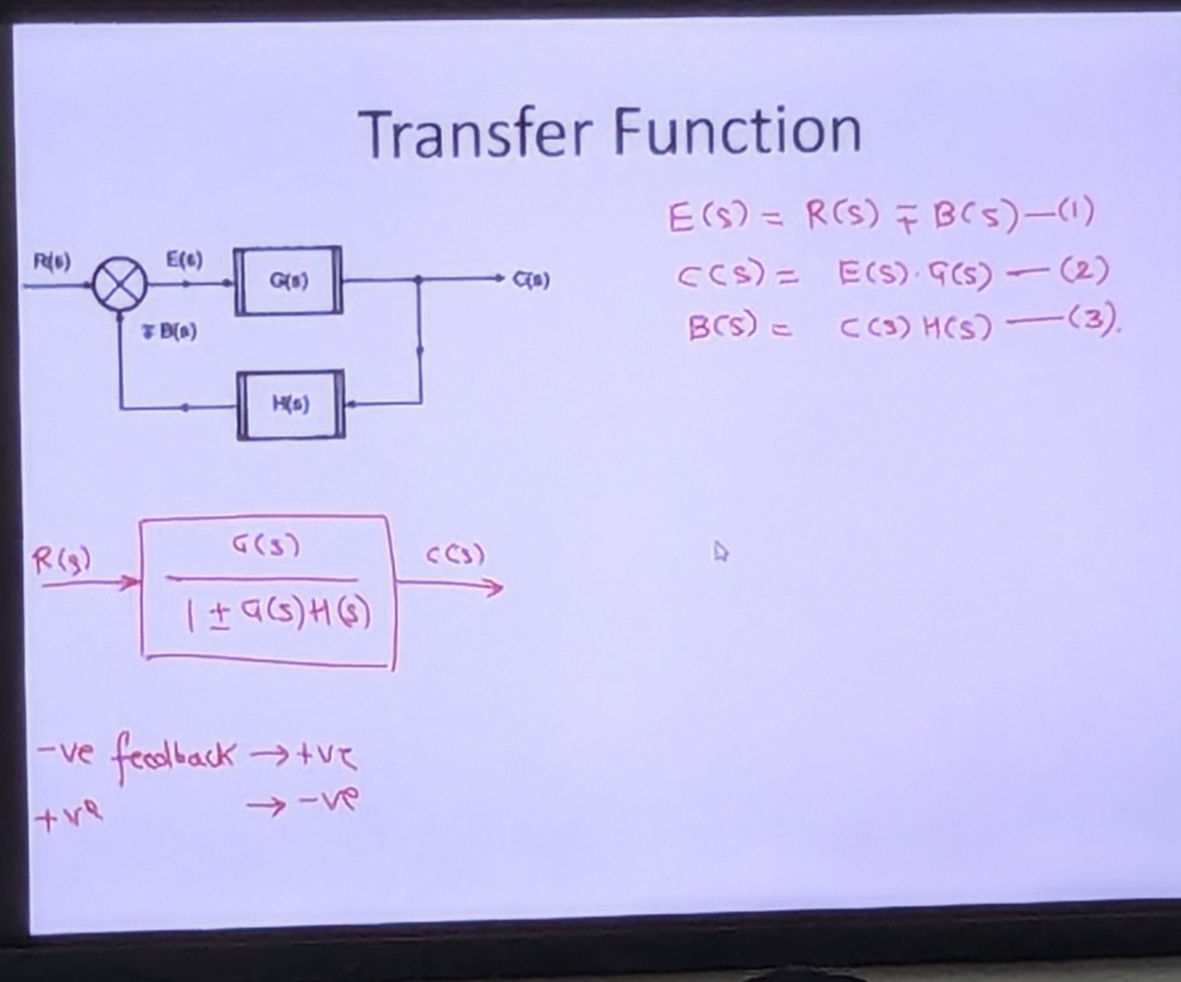 Transfer Function E ( s ) = R ( s ) B ( s ) - ( 1