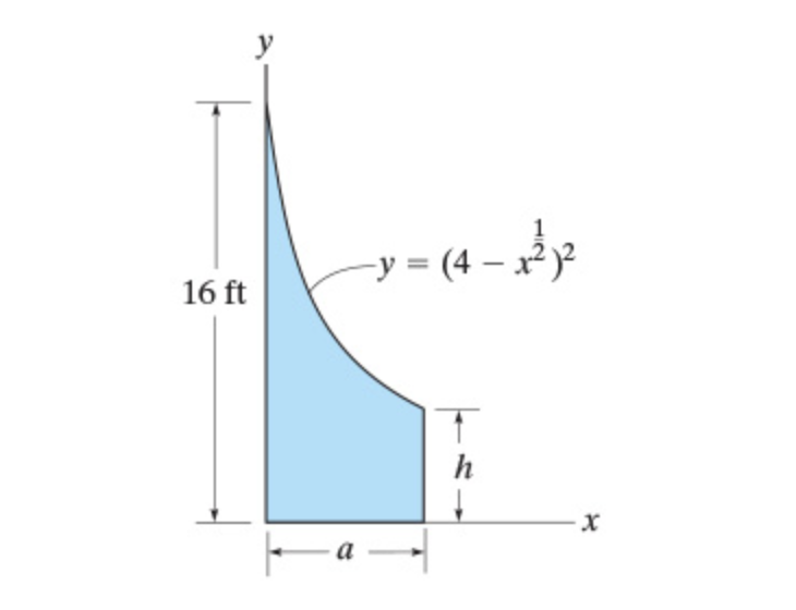 onsider the area shown in ( Figure 1 ) . Suppose