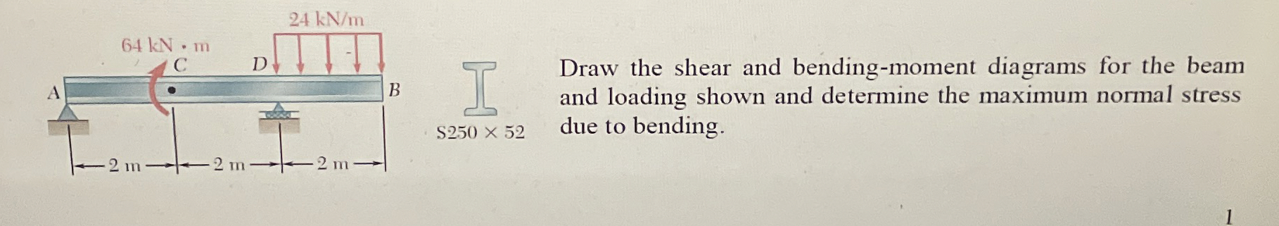 S 2 5 0 5 2 Draw the shear and bending - moment
