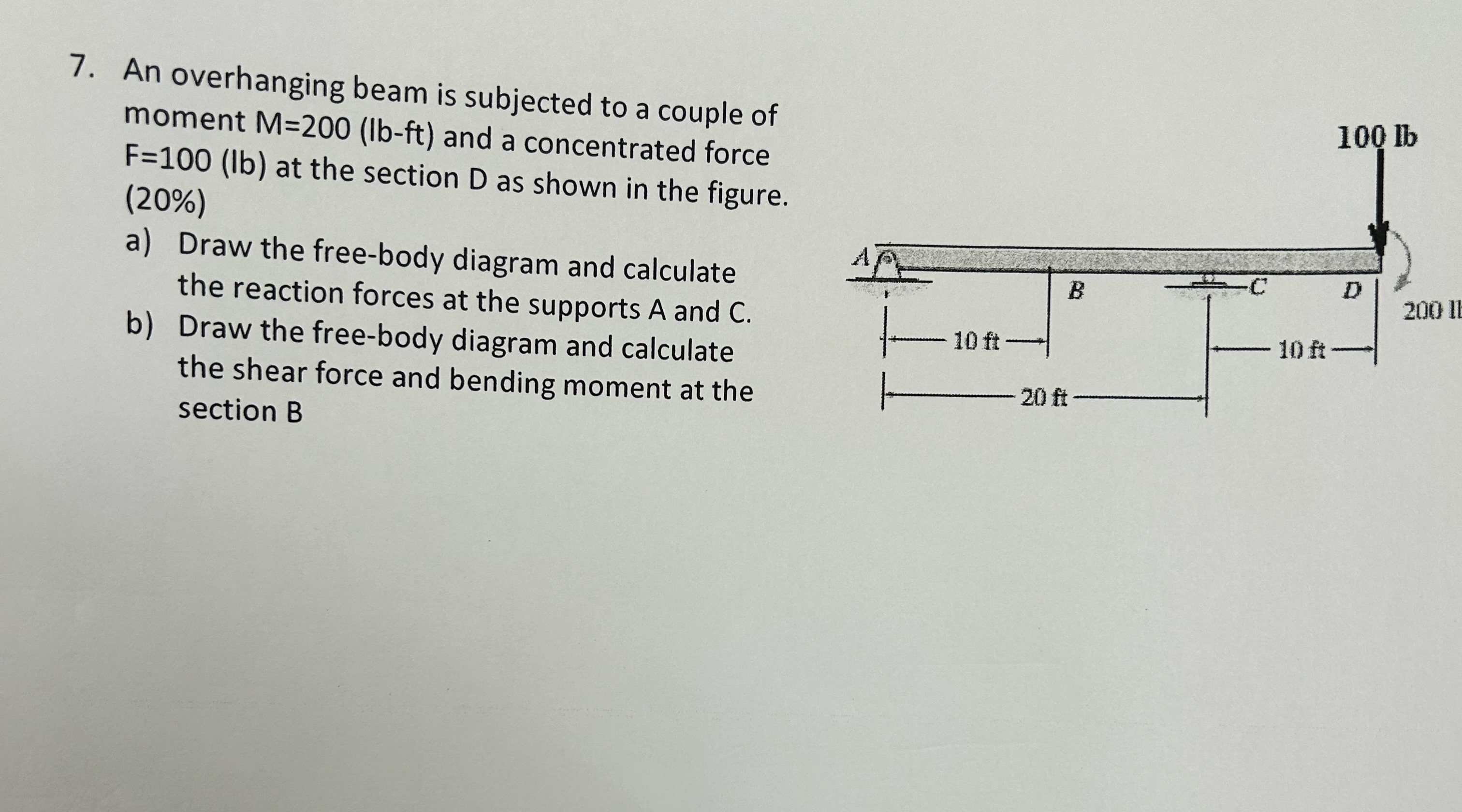 An overhanging beam is subjected to a couple of