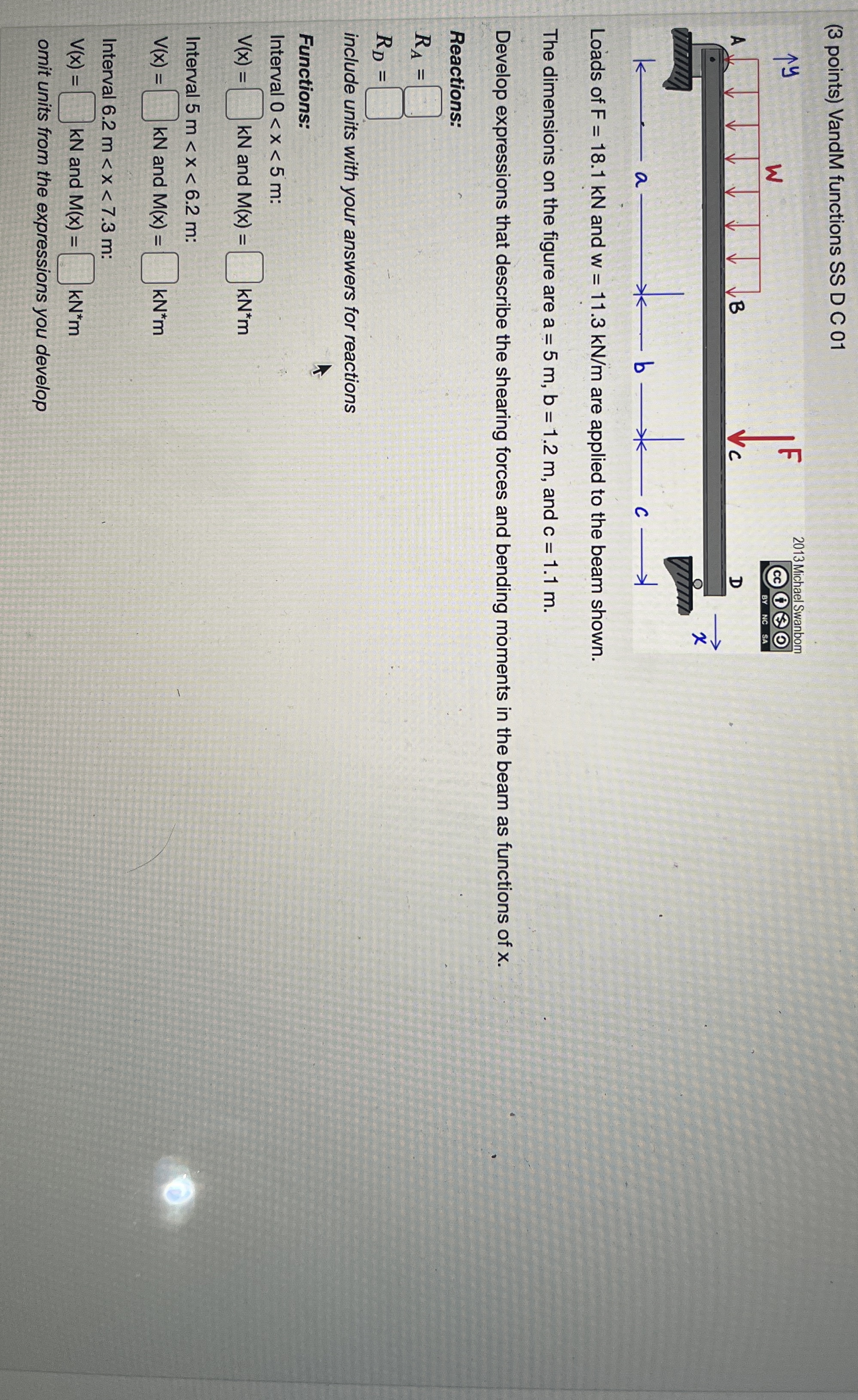 ( 3 points ) VandM functions SS D C 0 1 Loads of