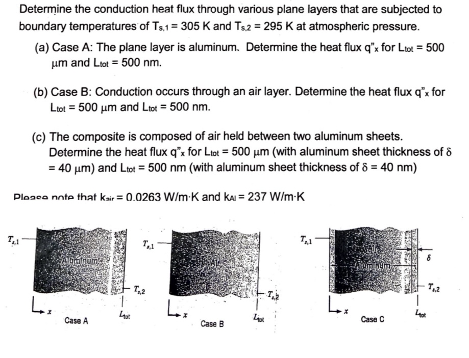 Determine the conduction heat flux through
