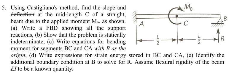 5 . Using Castigliano's method, find the slope at