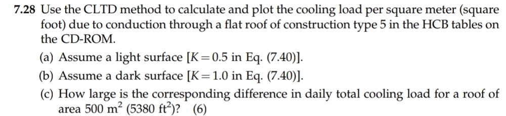 7 . 2 8 Use the CLTD method to calculate and plot