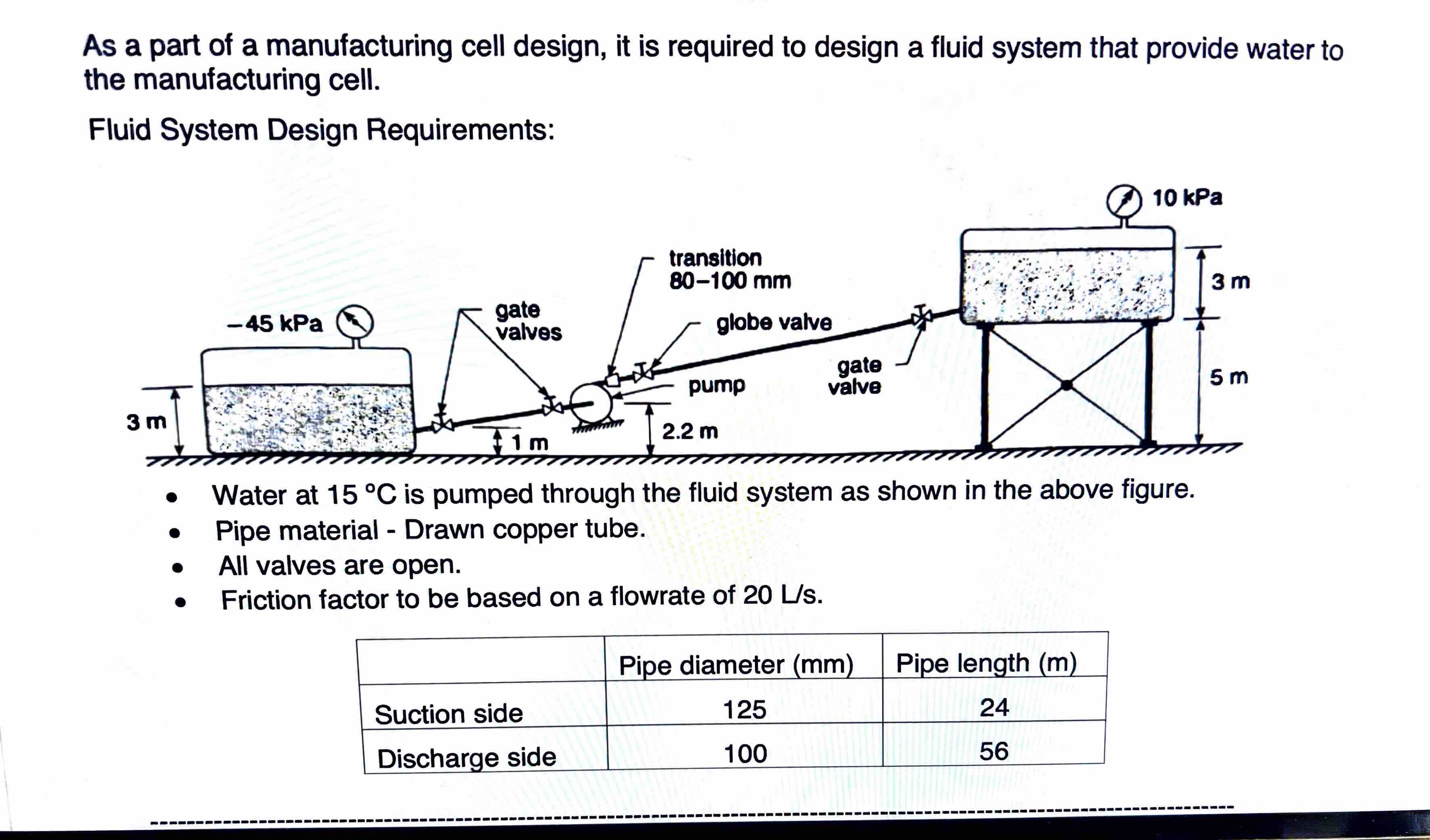 As a part of a manufacturing cell design, it is
