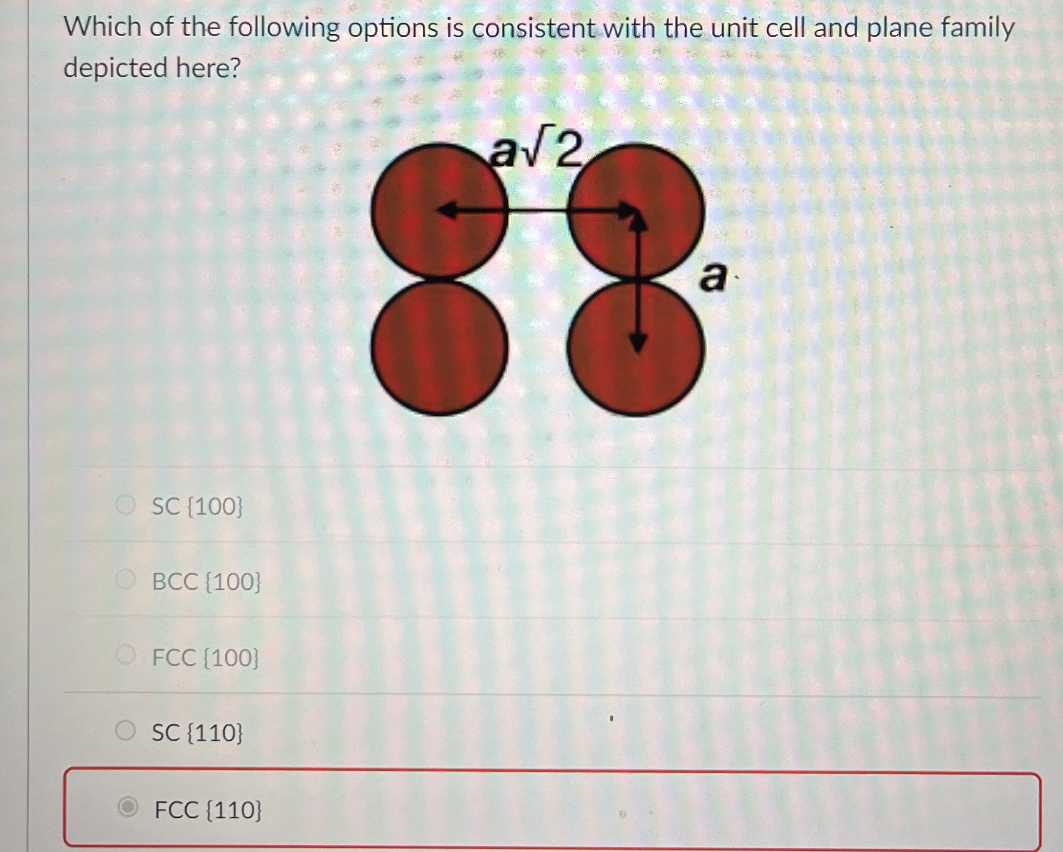 Which of the following options is consistent with